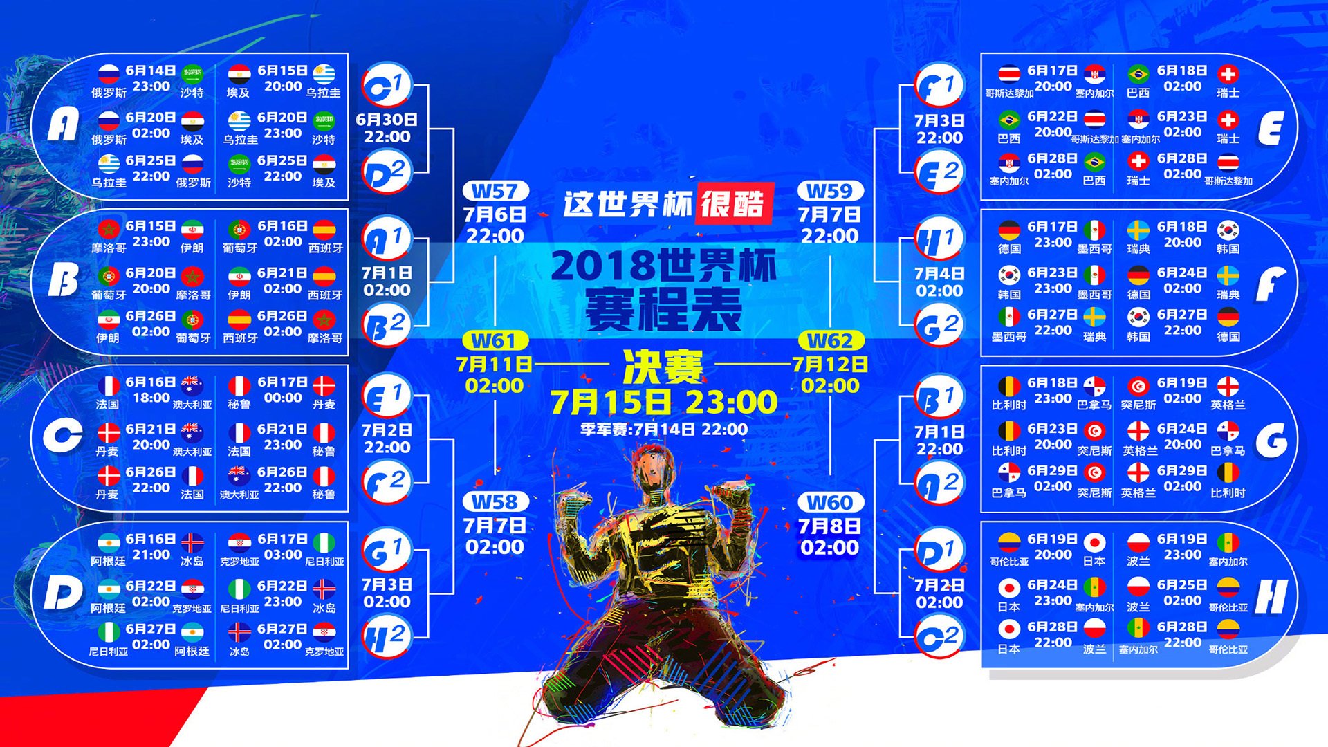 核爆！世界杯最大冷门，奥地利5-1横扫比利时，贝林厄姆神级发挥引爆全网